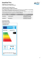 SmartFan Pro – ErP Produktdatenblatt + Energieeffizienzlabel